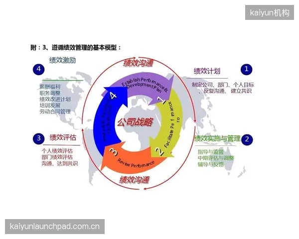 合同中普遍存在的“未公开的绩效奖金”条款，正在侵蚀劳资协议关于薪资透明度的基本原则